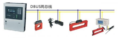 如何選擇電氣火災(zāi)監(jiān)控系統(tǒng)廠(chǎng)家