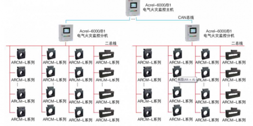 電氣火災(zāi)監(jiān)控系統(tǒng)怎么施工布線？布線的**規(guī)